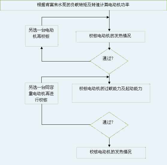 苏州逸凡磨具制造有限公司 图片